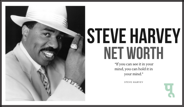 Steve-Harvey-Net-Worth