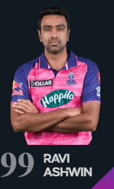IPL Rajasthan Royals Player