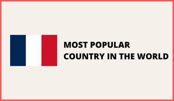 Most Popular Country In The World